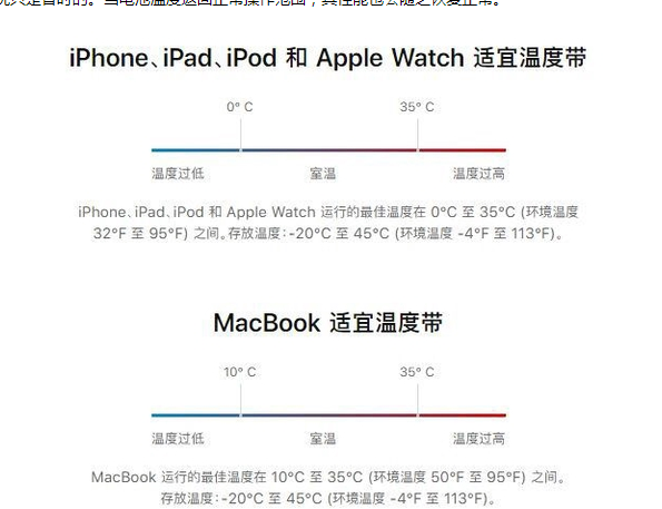 连云苹果13维修分享iPhone 13耗电越来越快怎么办 