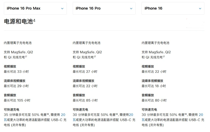 连云苹果手机维修分享 iPhone 16 目前实测充电峰值功率不超过 39W 